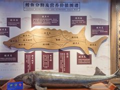 -胖姐渔村(中源大道店)