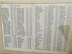 -王鹏家常菜馆