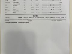 -瑞派·关忠动物医院(国瑞店)