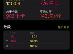 -CrossFit MET综合体能训练馆(朝阳路店)