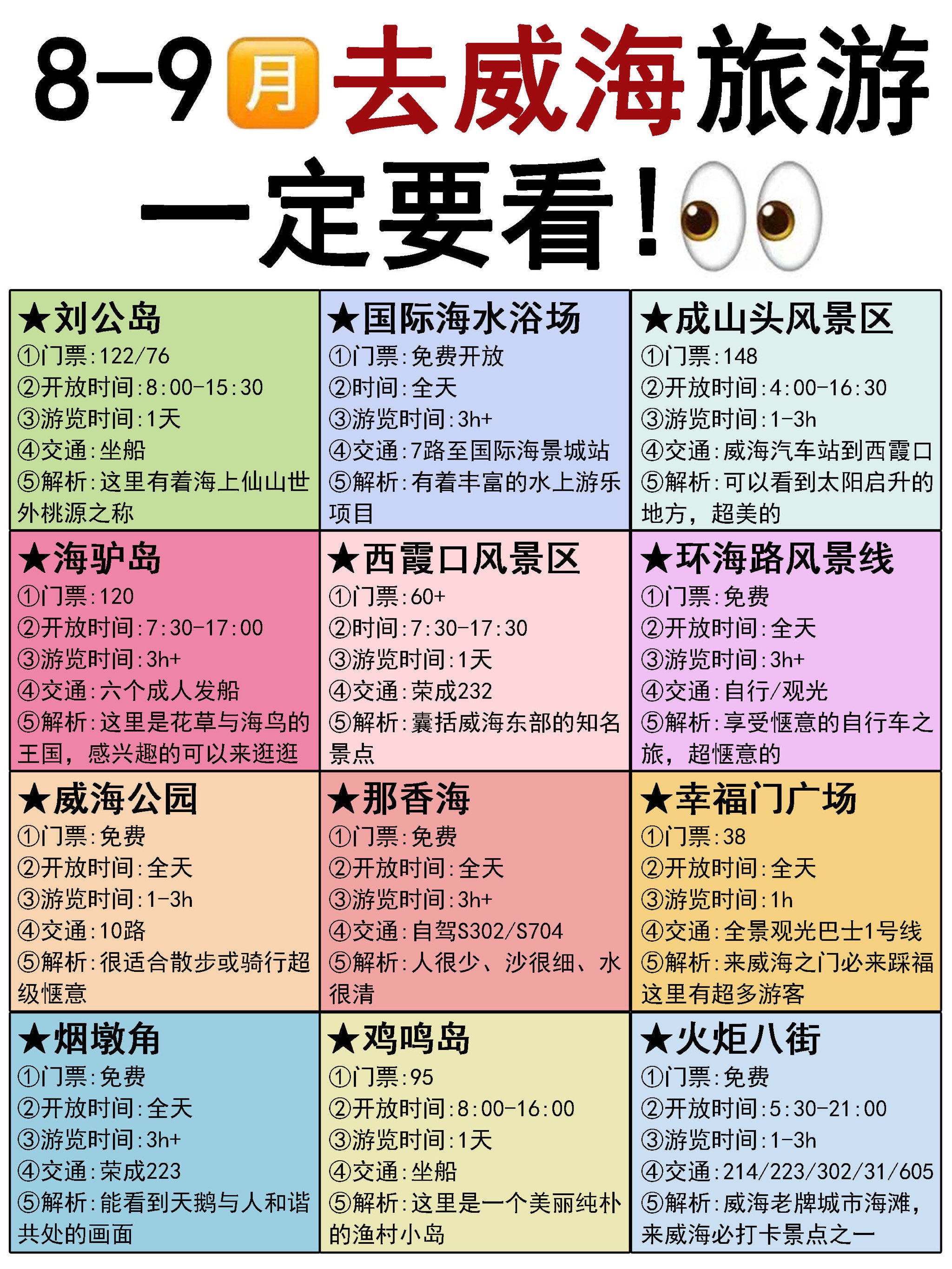 n97威海超全旅游攻略,8