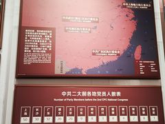 -中共一大纪念馆