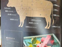 -老乾杯和牛烧肉(王府中环店)