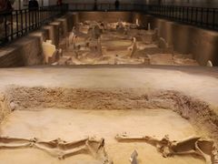 -洛阳周王城天子驾六博物馆