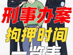 -上海诚本律师事务所·刑事辩护团队