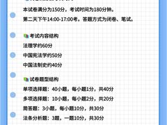 -新东方·考研·四六级·专转本(全民校区)