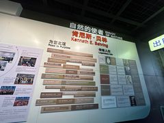 -陕西自然博物馆