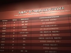-中共一大纪念馆