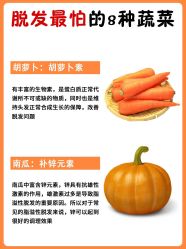 -Bollins波林丝•专研护发中心