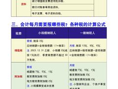 -满镒财税·注册公司·代理记账(徐汇店)