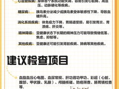 -美年大健康体检(天河东路分院)