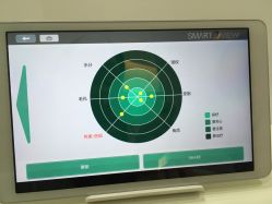-紫御国际抗衰ZOE ANTI AGING