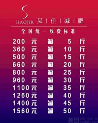 -华脉瘦身