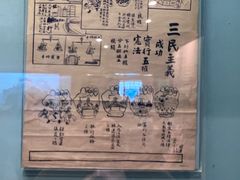 -上海孙中山故居纪念馆