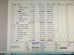 -天琥教育(广州越秀校区)