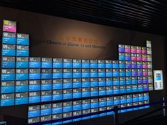 -湖南省地质博物馆