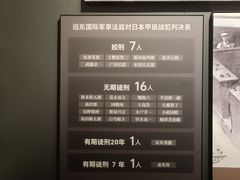 -沈阳“九·一八”历史博物馆