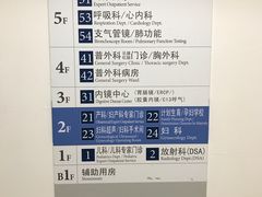 -上海市松江区中心医院