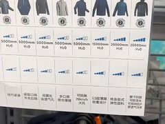 -迪卡侬(南二环店)