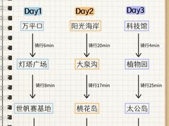-日照灯塔风景区