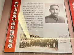 -中国铁道博物馆(正阳门馆)