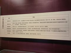 -巴音郭楞蒙古自治州博物馆