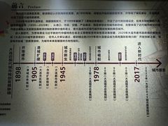 -大连市规划展示中心