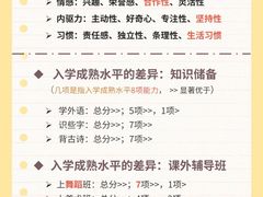 -北辰教育(宿迁金鹰校区)