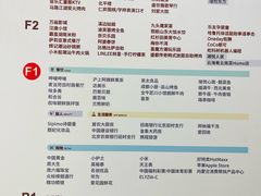 -京粮广场