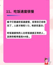 -Lily纤美·科技减脂中心