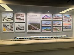 -中国铁道博物馆(正阳门馆)