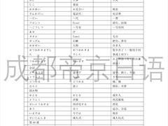-帝京日语(春熙路旗舰校区)