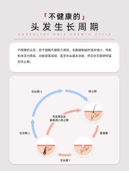 -Bollins波林丝•专研护发中心