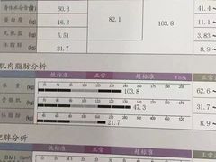 -力美健(中华店)