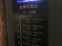 -广州塔卢特斯法国旋转餐厅