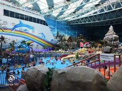 -青岛东方影都融创水世界