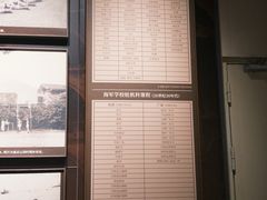 -中国船政文化博物馆