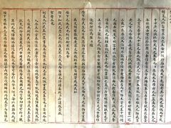 -清代四川贡院