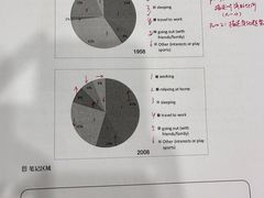 -启德考培雅思托福留学(香洲校区)