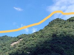 -沣峪口