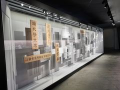 -张之洞与武汉博物馆