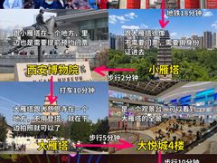 -西安城墙·碑林历史文化景区