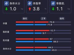 -天型健身工作室(大学城店)