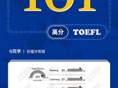 -环球雅思·托福·ALevel·OSSD·DSE·留学英语培训学校(体育西校区)