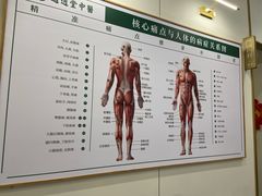 -通透堂中医·精准推拿(万科云城分院)