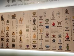 -镇江博物馆
