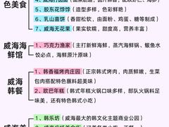 -威海华夏城景区