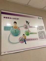 -苏州大学附属儿童医院(景德路院区)