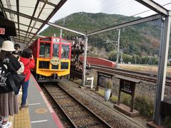 -岚山嵯峨野观光小火车
