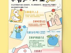-尼莫儿童美术(三阳路融科天城校区)